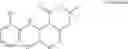 Fig. 26 - DNA-PK inhibitors