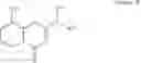 Fig. 30 - DNA-PK inhibitors