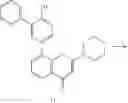 Fig. 65 - DNA-PK inhibitors
