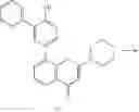 Fig. 79 - DNA-PK inhibitors