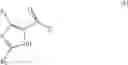 Fig. 09 - Methods for synthesizing imidazotriazinones