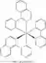 Fig. 05 - Isomerization of tris-cyclometallated iridium complexes