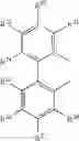 Fig. 07 - Isomerization of tris-cyclometallated iridium complexes