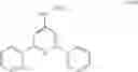 Fig. 17 - Use of metal complex compounds as oxidation catalysts
