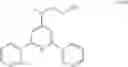 Fig. 18 - Use of metal complex compounds as oxidation catalysts