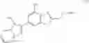 Fig. 08 - Process for the preparation of telmisartan