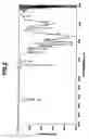 Fig. 03 - Cyclic siloxane compounds and making method