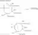 Fig. 22 - Cyclic siloxane compounds and making method