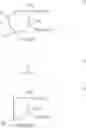 Fig. 53 - Cyclic siloxane compounds and making method