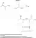 Fig. 03 - Process for the preparation of midodrine, pharmaceutically acceptable salts thereof and intermediates