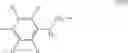 Fig. 09 - Processes using alpha, omega-difunctional aldaramides as monomers and crosslinkers
