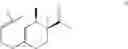 Fig. 03 - Process for the preparation of methylaluminium dichloride