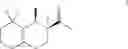 Fig. 07 - Process for the preparation of methylaluminium dichloride