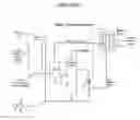 Fig. 02 - Method for deriving methanol from waste generated methane and structured product formulated therefrom