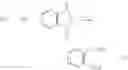 Fig. 04 - Method for deriving methanol from waste generated methane and structured product formulated therefrom