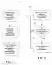 Fig. 02 - System for controlling pressure in defined environment and associated method