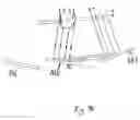 Fig. 08 - System and apparatus for inspection of feet