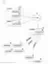Fig. 01 - Apparatus and methods for medical testing