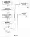 Fig. 15 - System and method for electromagnetic navigation in the vicinity of a metal object