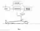 Fig. 02 - Method and control apparatus for controlling medical imaging systems