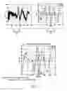 Fig. 06 - Method and control apparatus for controlling medical imaging systems