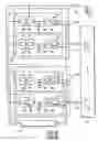 Fig. 06 - Transmit apodization control for microbeamformers