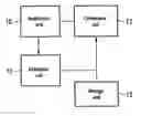 Fig. 01 - Imaging apparatus