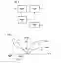 Fig. 02 - Imaging apparatus