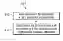 Fig. 01 - System and method for non-invasively determining a left ventricular end-diastolic pressure