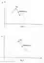 Fig. 05 - Automated method for discriminating the cardiac beat