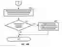Fig. 12 - Method and apparatus for sequenced extraction from electrocardiogramic waveforms