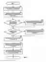 Fig. 07 - Method and apparatus for rapid interpretive analysis of electrocardiographic waveforms