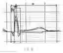 Fig. 10 - Method and apparatus for rapid interpretive analysis of electrocardiographic waveforms