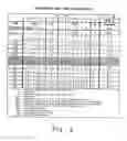 Fig. 08 - Method and device for determining the presence of an ischemic area in the heart of a human being or an animal