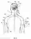 Fig. 03 - Neurologically Controlled Access to an Electronic Information Resource