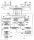 Fig. 01 - Methods of and apparatus for determining fluid volume presence in mammalian tissue
