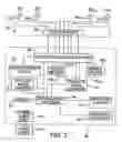 Fig. 03 - Methods of and apparatus for determining fluid volume presence in mammalian tissue