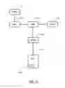 Fig. 16 - Verification method and system for medical treatment