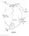 Fig. 19 - Verification method and system for medical treatment