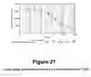Fig. 20 - Systems and methods for conducting animal studies