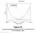 Fig. 22 - Systems and methods for conducting animal studies