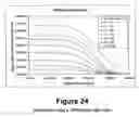 Fig. 23 - Systems and methods for conducting animal studies