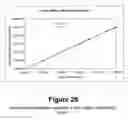 Fig. 24 - Systems and methods for conducting animal studies