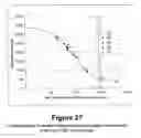 Fig. 26 - Systems and methods for conducting animal studies