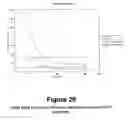 Fig. 27 - Systems and methods for conducting animal studies