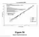 Fig. 29 - Systems and methods for conducting animal studies