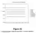 Fig. 31 - Systems and methods for conducting animal studies