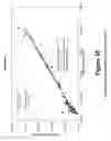 Fig. 34 - Systems and methods for conducting animal studies