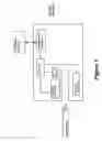 Fig. 02 - Calibration of fluidic devices