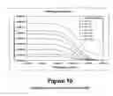 Fig. 09 - Calibration of fluidic devices